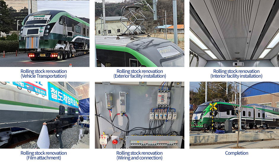 ITX of Korea Railroad High School