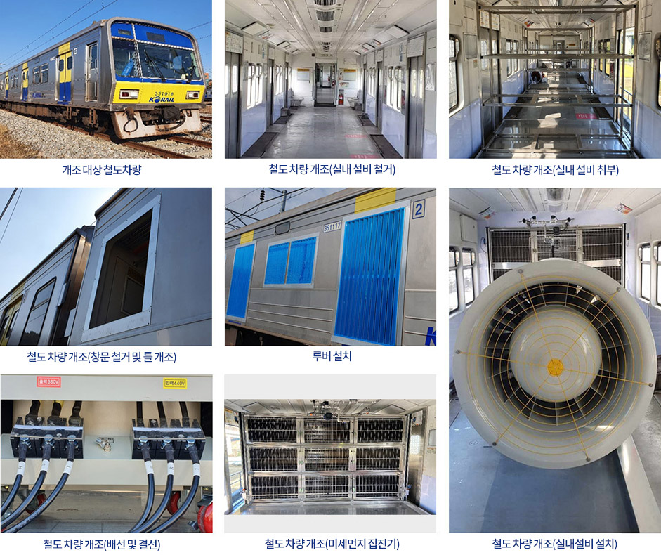 미세먼지 집진차량